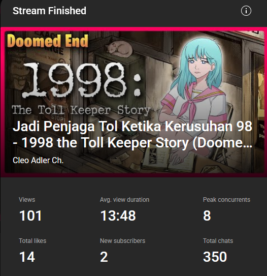 W indonesia game