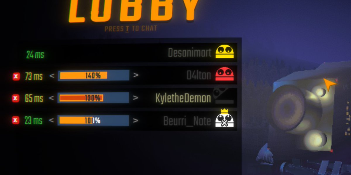 Desan1mart's tweet image. Hoje jogamos REPO, @Kyleth3Designer @D4lton_NART @Beurri_Note e eu, jogo divertido pra caramba kkkkk