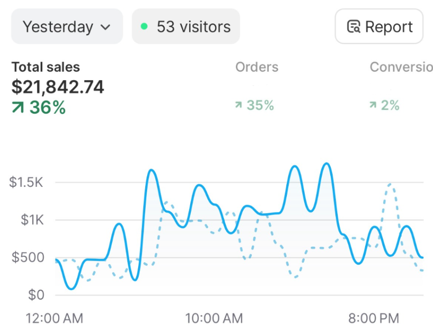 DylanWorth tweet media