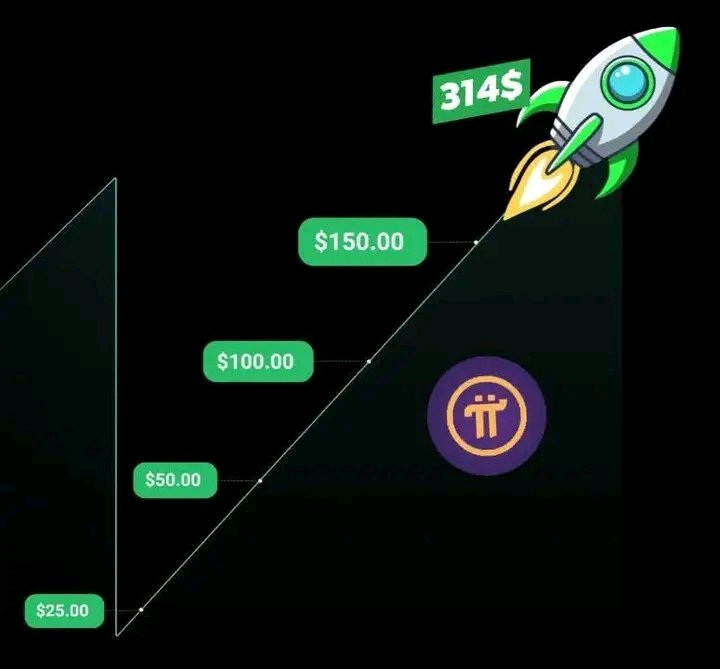 PiLord_officia's tweet image. You log in and see this sudden price pump.  

What&apos;s your FIRST move?

  #PiNetwork #PiCoin #CryptoX #Pioneers #ToTheMoon #MassiveFOMO