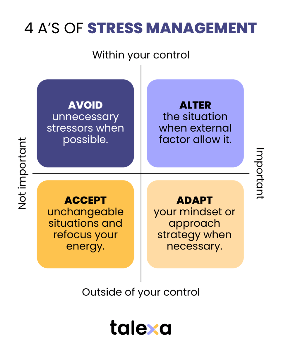 TalexaMX's tweet photo. Feeling overwhelmed? When stress exceeds your ability to cope, you need to restore balance. The 4 A's method gives you four powerful strategies to take control. https://t.co/DbeAA5uZG6