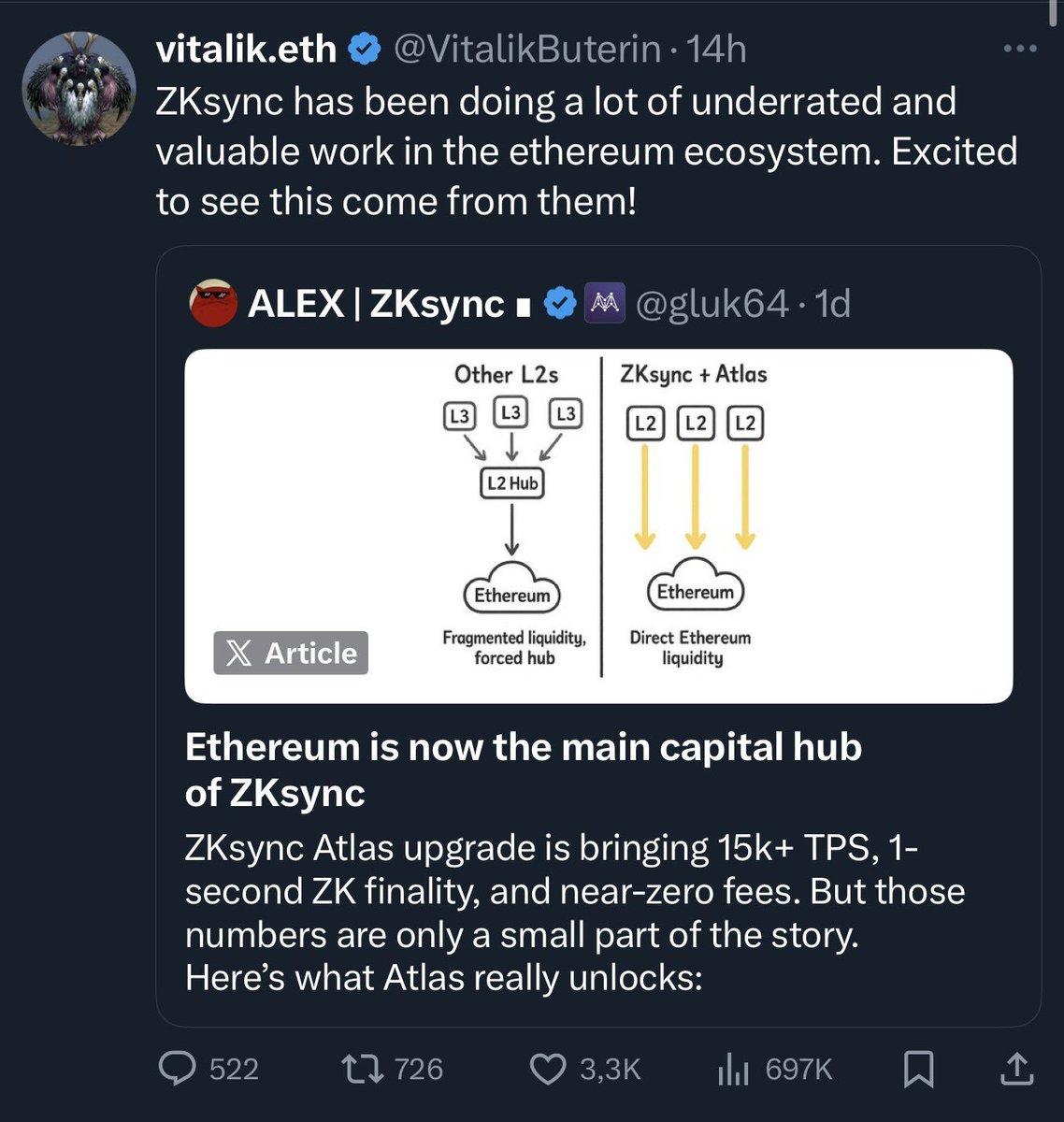 Jan_Synergy's tweet image. Mr. ETH @VitalikButerin  just lit up L2 EVM tokens. $ZK jumped ~85%, with $LINEA and $SCR starting to follow.   

Keep an eye on: $ZK $LINEA $SCR $ARB $POL $STRK $OP 

Big picture: it’s one ecosystem. Liquidity can flow to L2s, yet settlement and value still accrue to Ethereum.…