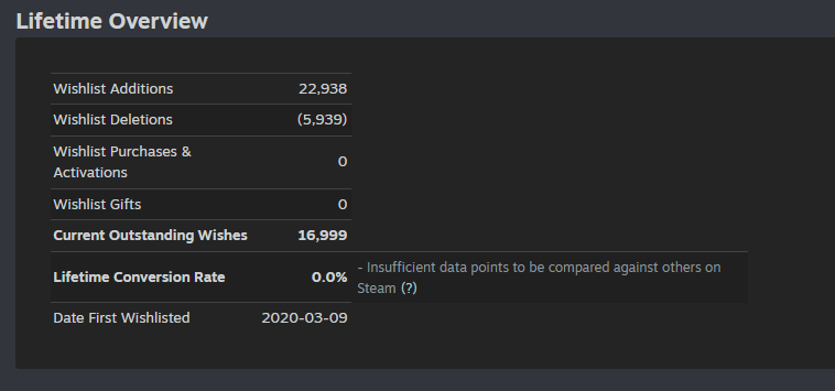 Niki - Developing School of Magic tweet media