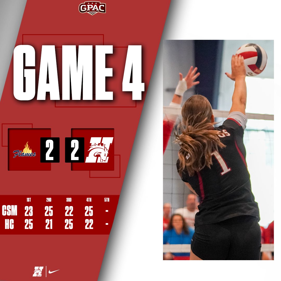 Hastings College Women’s Volleyball tweet media