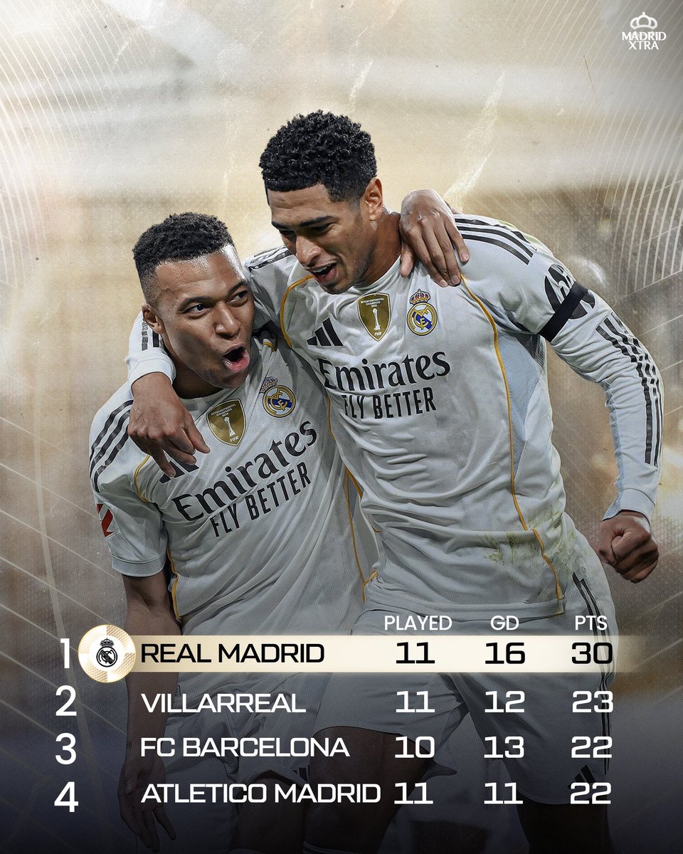 Madrid Xtra tweet media