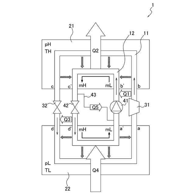 特許ウォッチbot on X