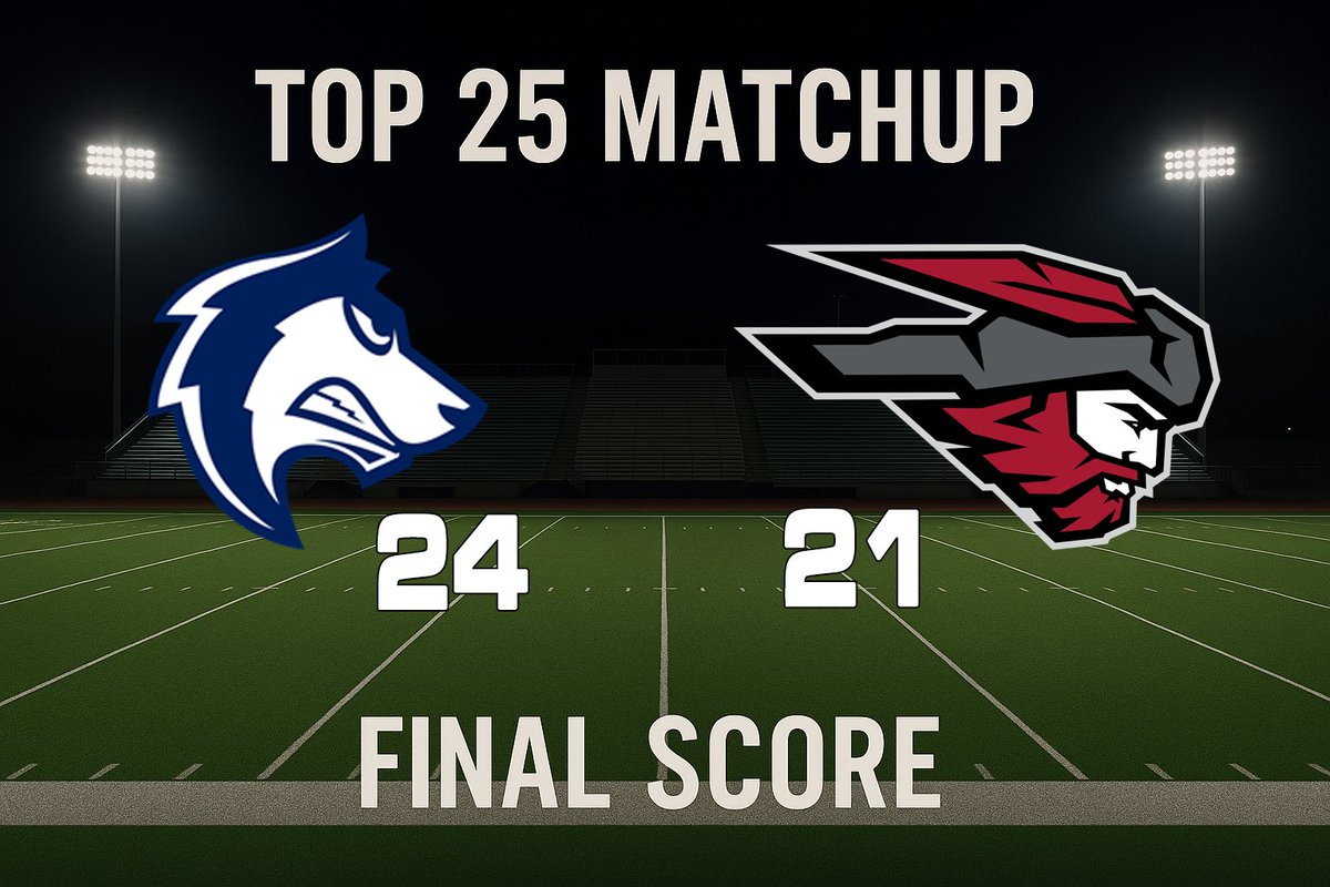 In Today's Top 10 Showdown in  the RMAC, CSU Pueblo wins in 24-21 with a walk off field goal on the final play of the game.