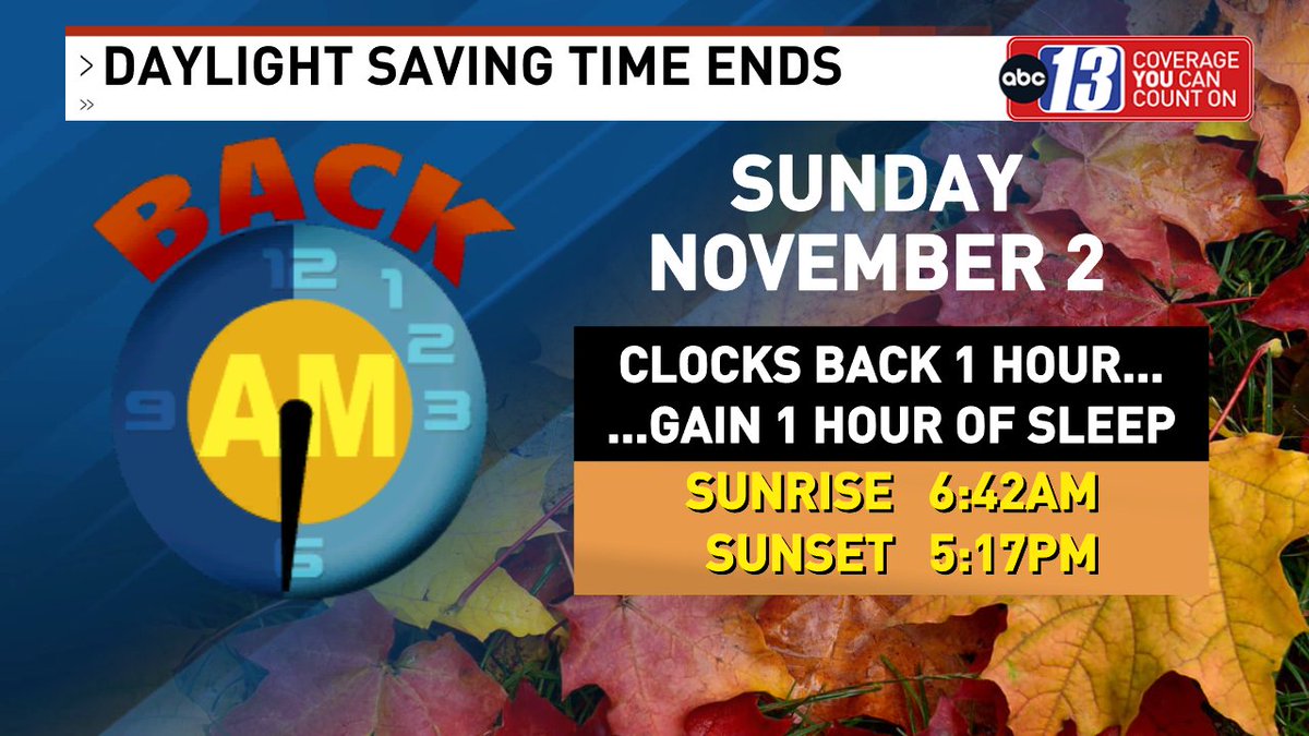 Clocks move back tonight!