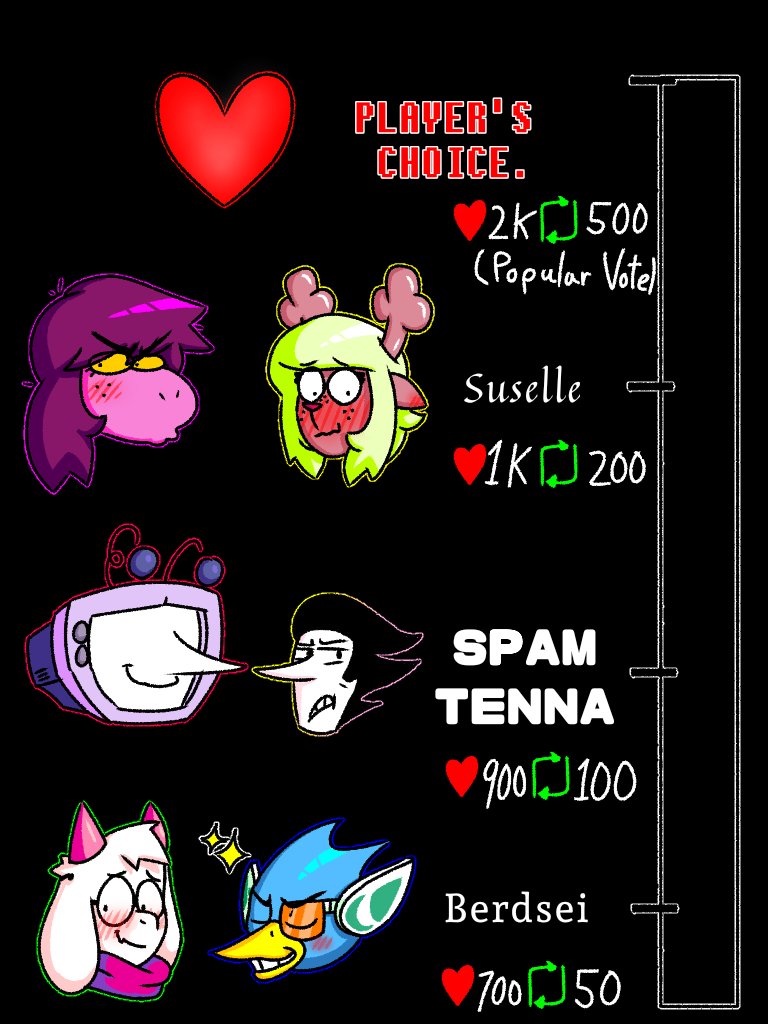 Alright... I'm gonna try my hand at this! And I am welcoming any ideas for said ships as well!

My only rule is that the most I'll draw is kissing and cuddling, some toxicity is allowed but nothing crazy intimate
-
I doubt it'll even get very far, but I'd like to see
#DELTARUNE