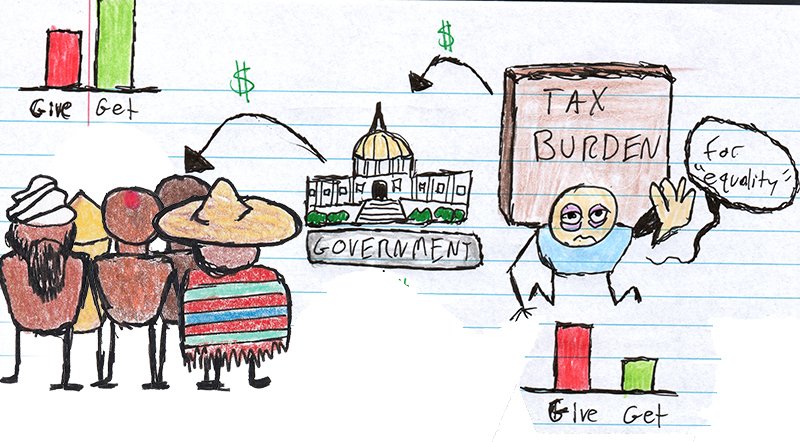 The main reason for the Ukraine-Russia war is to exterminate the white male population so they can be replaced with low-IQ equatorials that struggle with concepts like "per capita" or "other people have feelings."

The global domination machine is murdering anyone who can think