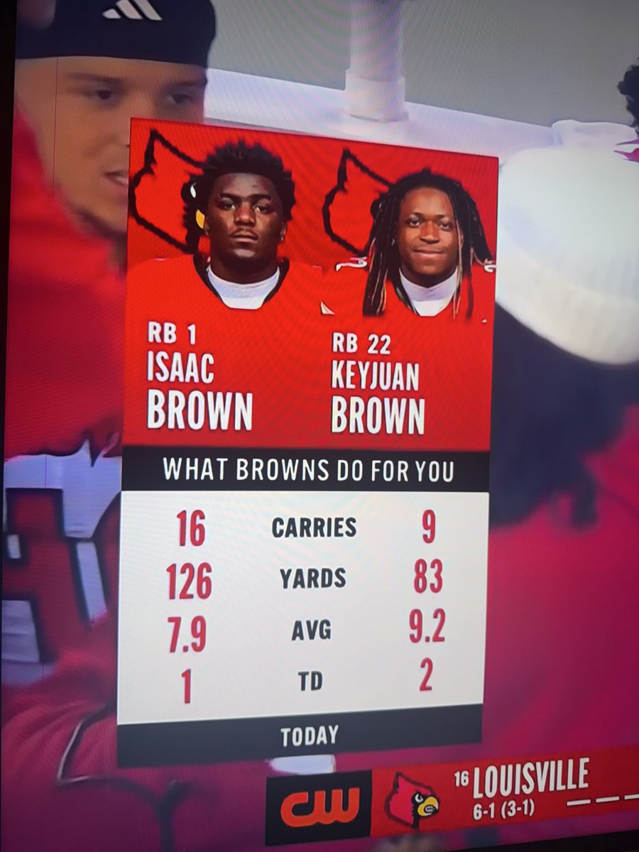 👀 best running back in the nation?