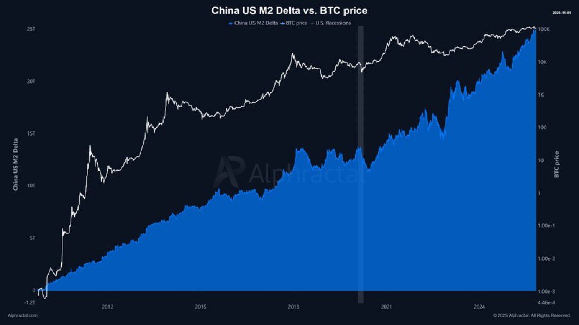 Altcoins France 🇫🇷 tweet media