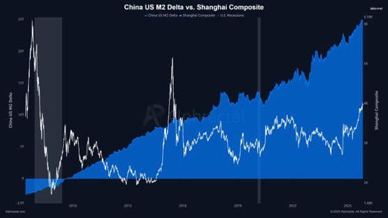 Altcoins France 🇫🇷 tweet media