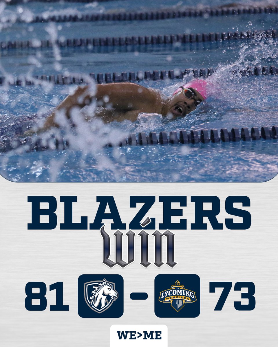 HoodBlazers's tweet photo. BLAZERS WINโผ
Splish splash @swimhoodcollege is back!
Menโs team beats Lycoming as Martinez-Solis takes 3rd in the 100 breast & 4th in the 500 free, while Hauff grabs 1st in the 100 fly and 2nd in the 200 free!
๐โโ๏ธ๐ฅ๐โโ๏ธ๐ฅ๐โโ๏ธ๐ฅ
#WeOverMe #BringYourBest #MACswim #d3swim https://t.co/83UwYxP5fR
