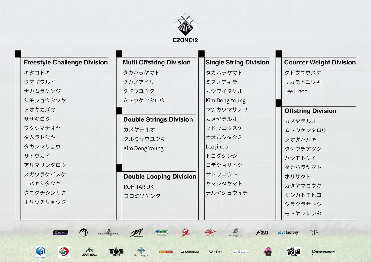 おはようございます。
いよいよEZONE12当日となりました。

出場選手、来場されるお客様、支えてくれている運営スタッフ、ご協賛いただいているスポンサー企業様、全てに感謝しながら「EZONE」というイベントを私たちも全力で楽しみたいと思います。

みなさま、本日はどうぞ宜しくお願いいたします。