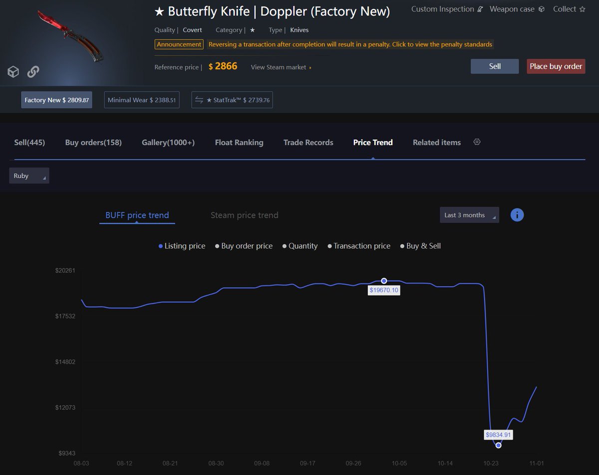 burritocs tweet media