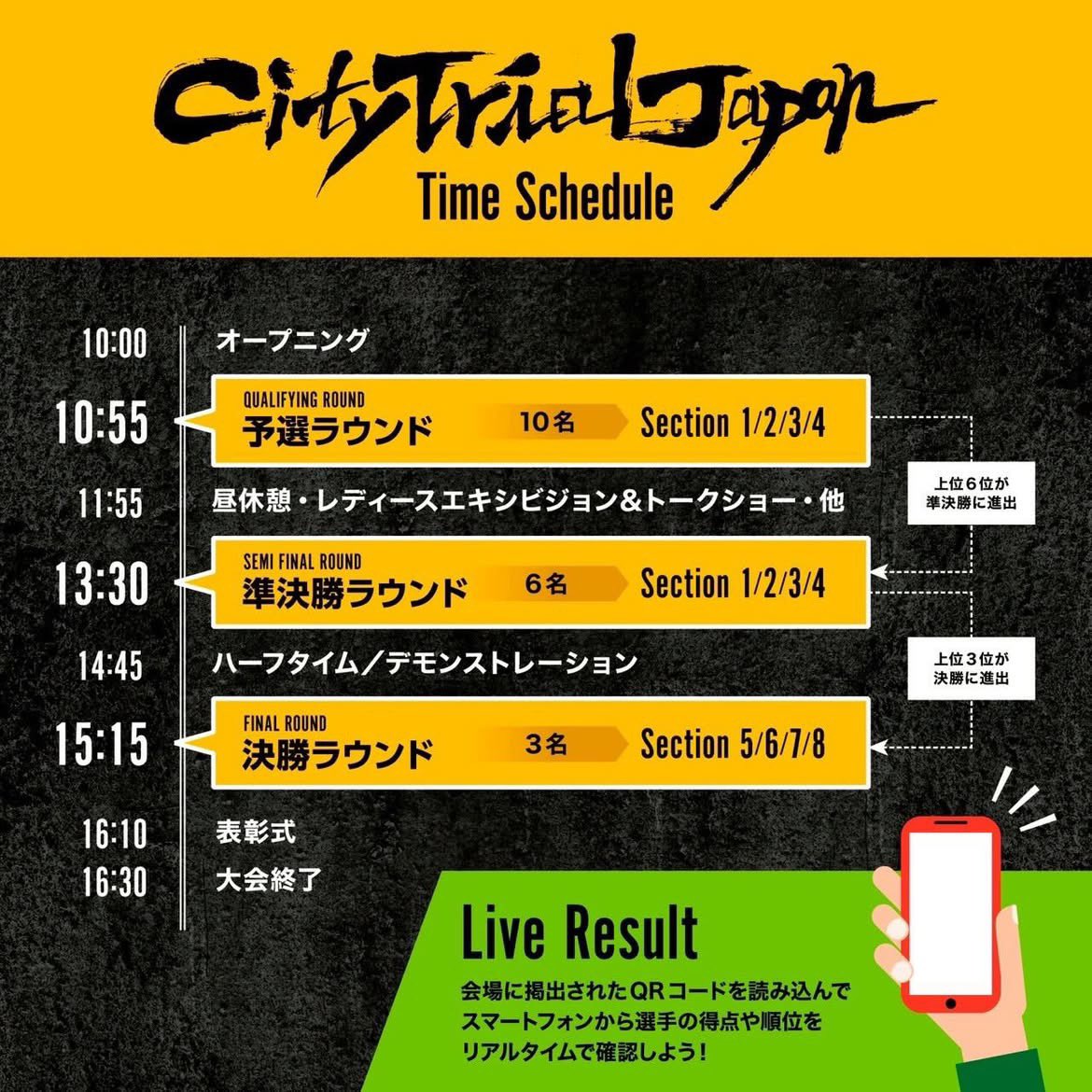 ken1kuroyama's tweet photo. おはようございます😃
日曜日の朝になりました❗️
全日本トライアルの最終戦❗️
シティートライアルです👍

終わり良ければ、すべて良し😊
全力で走って、元気に頑張ります💪

ステキな日曜日になりますように⤴️
HAVE A NICE DAY💕 https://t.co/QE5sitWBug