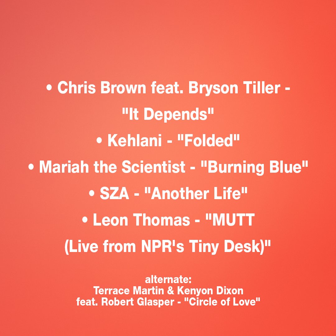🏆 | GRAMMY NOMINATION PREDICTIONS

Our experts' final predictions for Best R&amp;B Performance nominations at the 2026 #GRAMMYs (ordered alphabetically).