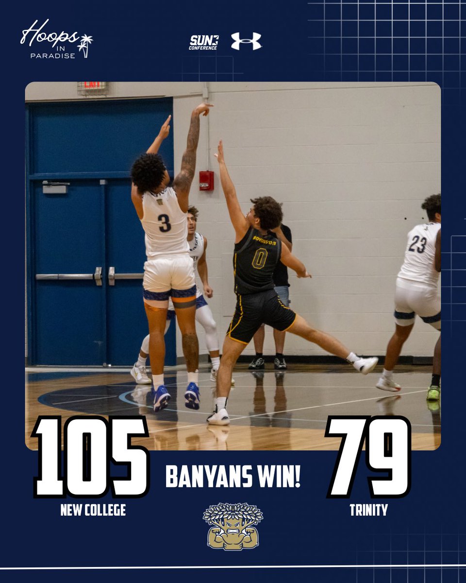 Final from today’s <a href="/NCFBanyansMBB/">Mighty Banyans Men’s Basketball</a> opener! 
Great team win for the Mighty Banyans💪🌴

#hoopsinparadise #gomightybanyans