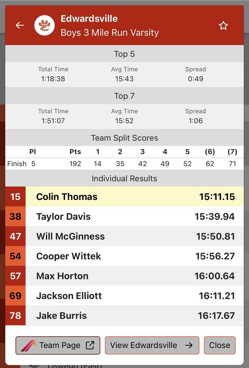 Edwardsville618's tweet image. 🏃‍♂️🏃‍♀️ Survive and Advance!
Both our Boys and Girls Cross Country Teams are heading to the IHSA State Meet after quality performances at today’s Sectional! 🌟

Congratulations to all the runners and coaches — your hard work has paid off! 🙌
Next stop: Peoria 💪🐾🧡