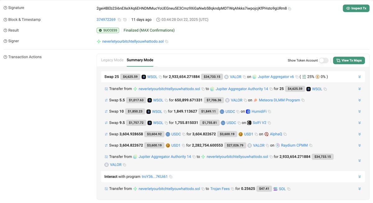 lookonchain's tweet image. Smart trader “neverletyourbitchtellyouwhattodo.sol”, who made over $4.7M catching multiple gems during the last Solana meme season, is back.

He spent 25 $SOL($4.6K) to buy 2.93M $VALOR recently.

solscan.io/tx/2gei4BEb23i…