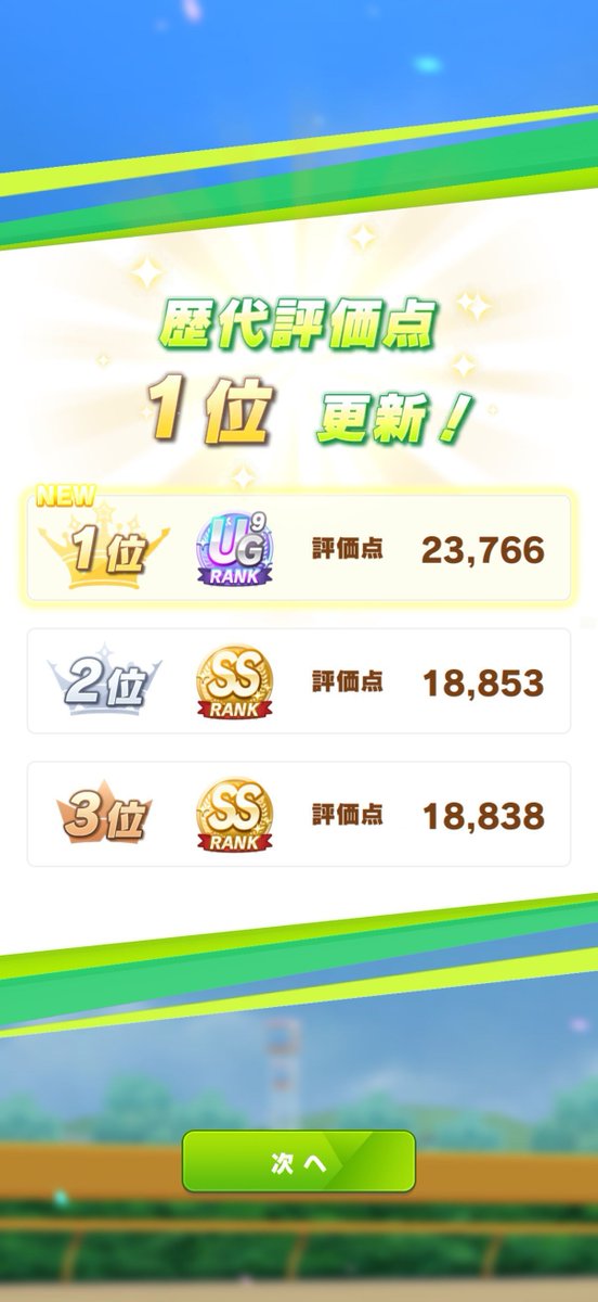 まさにゃん on X