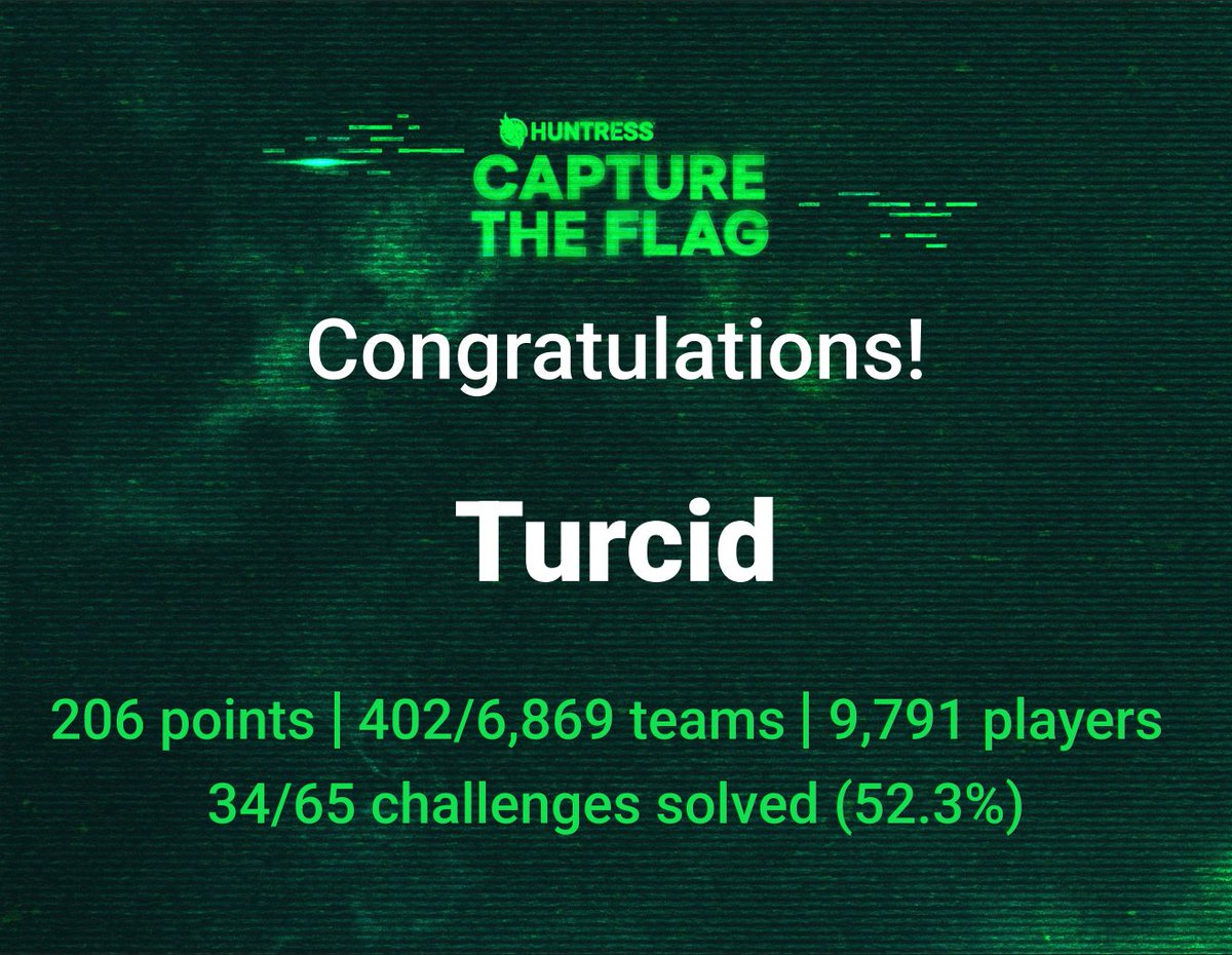 Turcid | whimsy time tweet media