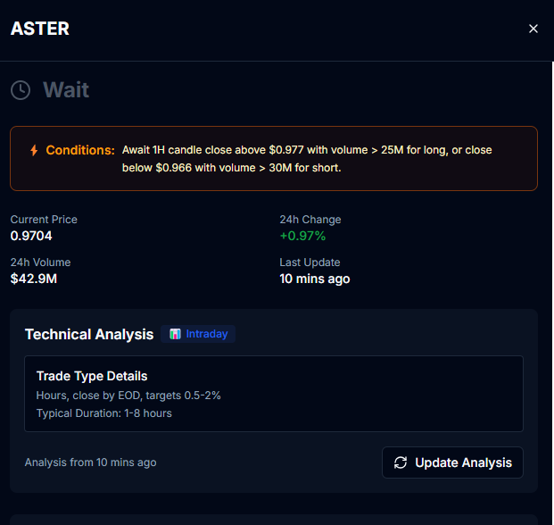 mohammadke94066's tweet image. Just spotted a hot trade on GoTrader! Check out this analysis for $[ASSET] 

Don’t miss out – dive in here: bit.ly/3JCHJZq

@Gopher_AI #GOAI #Trading #Crypto #Investing