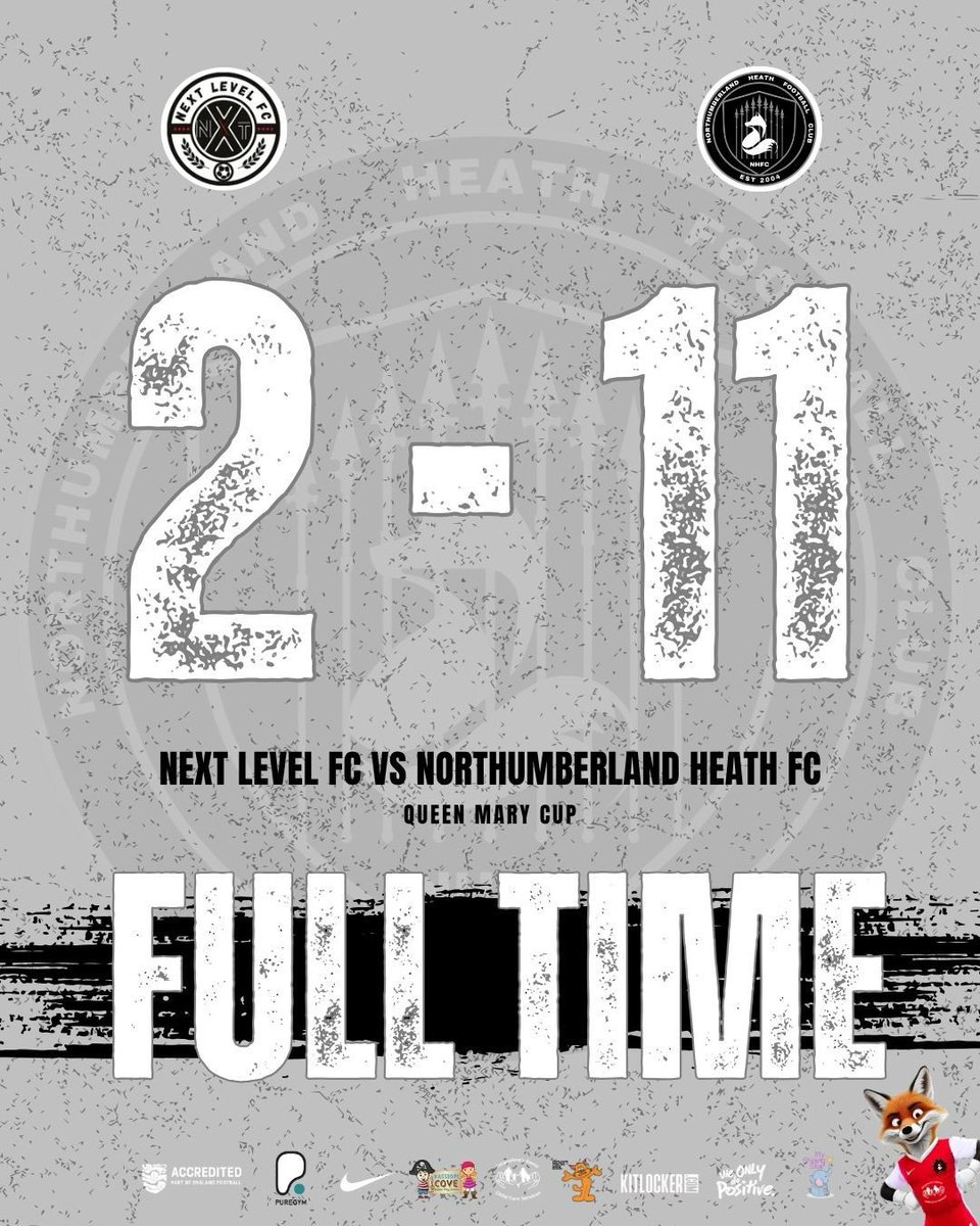 I think it’s fair to say we are back in our stride.

The <a href="/BASLFL/">B&SL Football league</a> Queen Mary Cup couldn’t have got off to a better start. Well a clean sheet would have been nice.

Goals from: Scotty 5, Alex 2, Georgie 1, Mr President 1, Brandon 1 and Drew 1.

#uptheheath🔥🦊