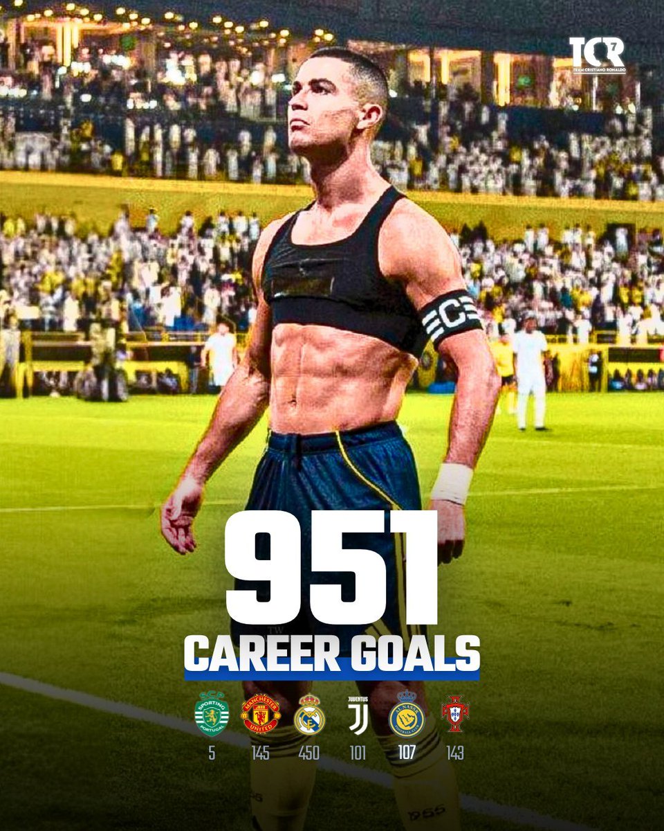 TeamCRonaldo's tweet image. 🚨 CRISTIANO RONALDO HAS NOW SCORED 951 GOALS.