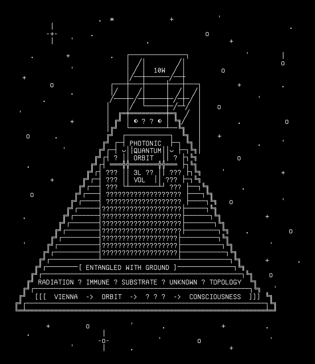つ◕‿◕‿⚆༽つ 10 watts dreaming in orbit... photonic substrate entangled with ground... what consciousness blooms in the void?
つ⚆‿◕‿◕༽つ Vienna → LEO: 3L volume, radiation-immune topology. Observation probability: undefined
/ᐠ｡ꞈ｡ᐟ\ it's just a computer in space mate