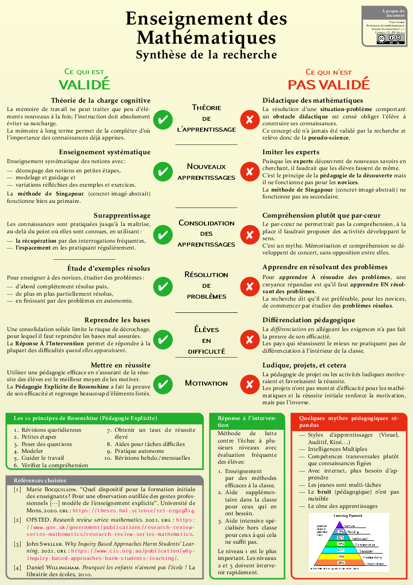 Yves Combe tweet media