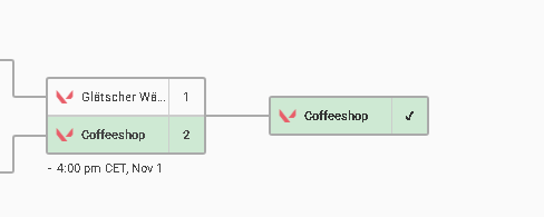 QUALED FOR PROJECT  V PRO SERIOUS LEEEETS GOOOO
gg to <a href="/Ben__VAL/">Ben</a> and co