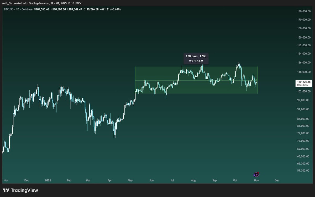 Crypto Seth tweet media