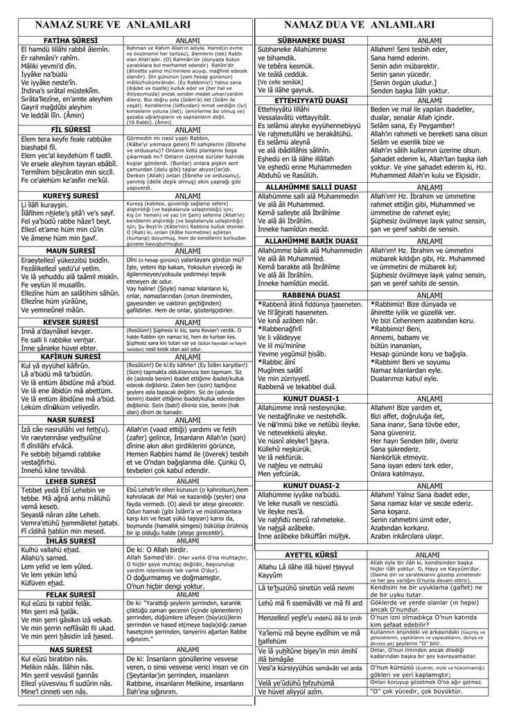Sade ve anlaşılır bir şekilde namazda okunan sure ve duaların anlamları 
Galerinizde bulunsun