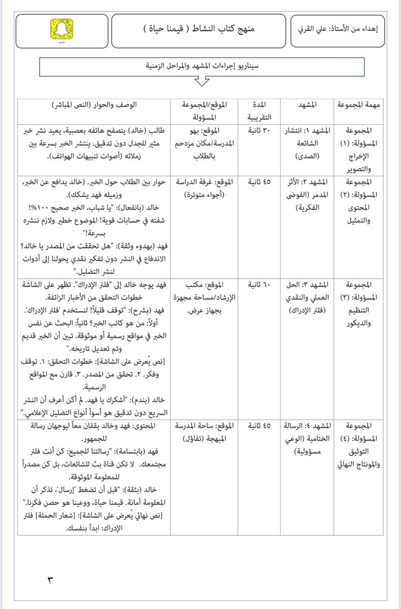 علي القرني ( الماستر ) tweet media