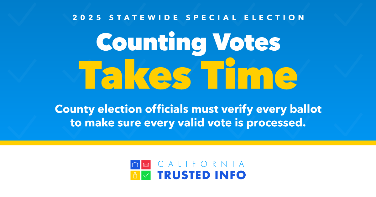 trybe's tweet image. Today is Election Day. Today is NOT Election Results day. County elections officials have 30 days to process and verify ballots. The Secretary of State will certify CA election results by December 12th. View result updates here: ElectionResults.sos.ca.gov. #CATrustedInfo2025