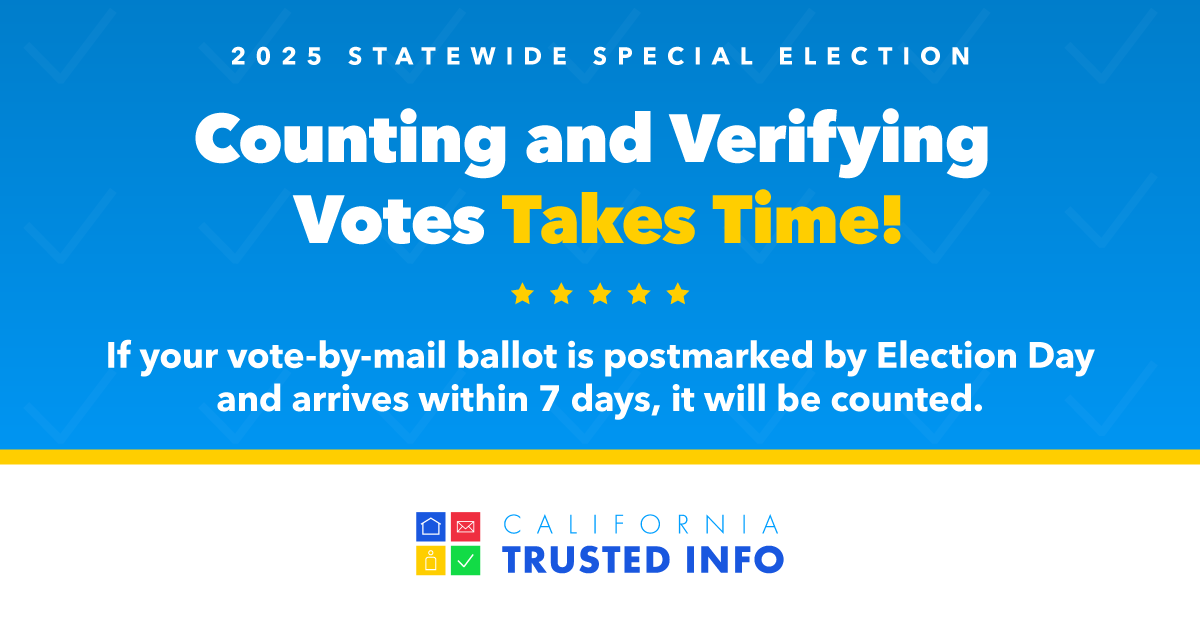 trybe's tweet image. Valid vote-by-mail ballots are processed in every election in CA, regardless of the outcome or closeness of any race, if they’re postmarked by Election Day &amp;amp; arrive to the county elections official within 7 days. The official canvass is open to the public.
sos.ca.gov/elections/offi…