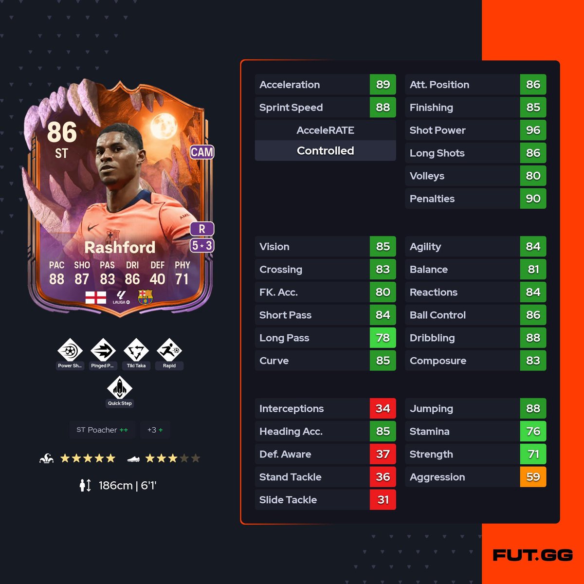 🚨 6pm Content

• 🏴󠁧󠁢󠁥󠁮󠁧󠁿 Rashford SBC
• 🧬 New Evolutions
• 🎯 New Objectives

#FC26