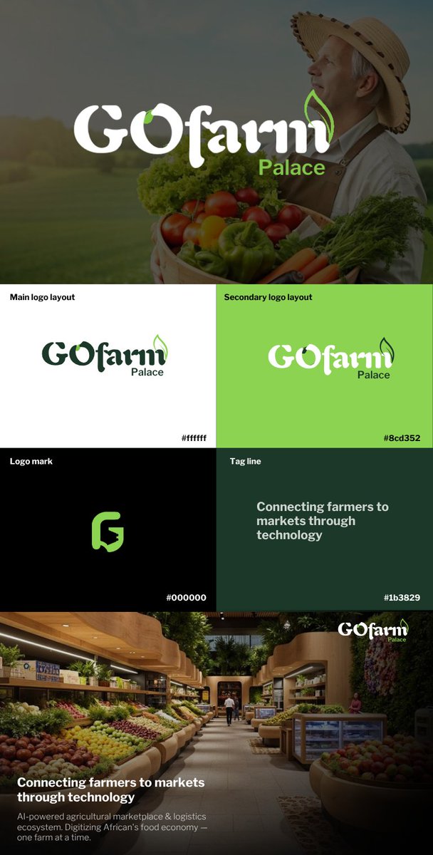 Godfirst_design's tweet image. Brand identity for gofarm palace

I brings ideas to live through visuals 
DM for business #BrandIdentity #GraphicDesigner #designer