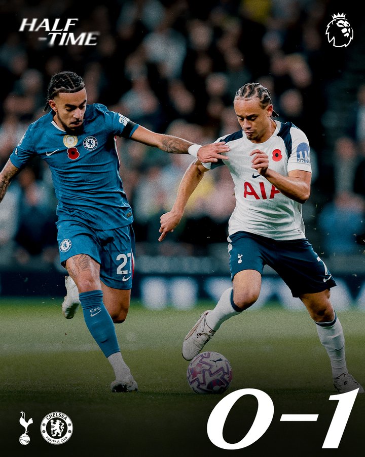 45 minit pertama dah habis.

#SpursMY