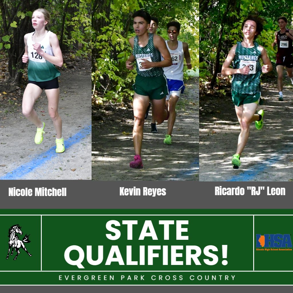 Three <a href="/EpchsXC/">MUSTANG XC</a> cross country runners have qualified for the STATE FINALS! 

Nicole Mitchell - 11th Place (Time: 19:42.26)
Kevin Reyes - 24th Place (Time: 17:08.76)
Ricardo (RJ) Leon - 39th Place (Time: 17:36.68)