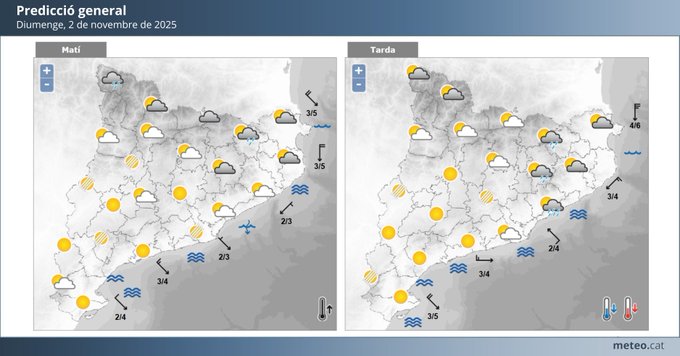 Mapa dividit en dos panells per a la previsió meteorològica de Catalunya. El panell esquerre etiquetat Precipitació mostra zones amb símbols de núvols i probabilitats de pluja del 20 al 36 per cent a diverses regions, amb onades de mar indicades. El panell dret etiquetat Temperatura mostra icones de sol i valors de temperatura de 24 a 26 graus Celsius en diverses localitzacions, incloses zones costaneres.