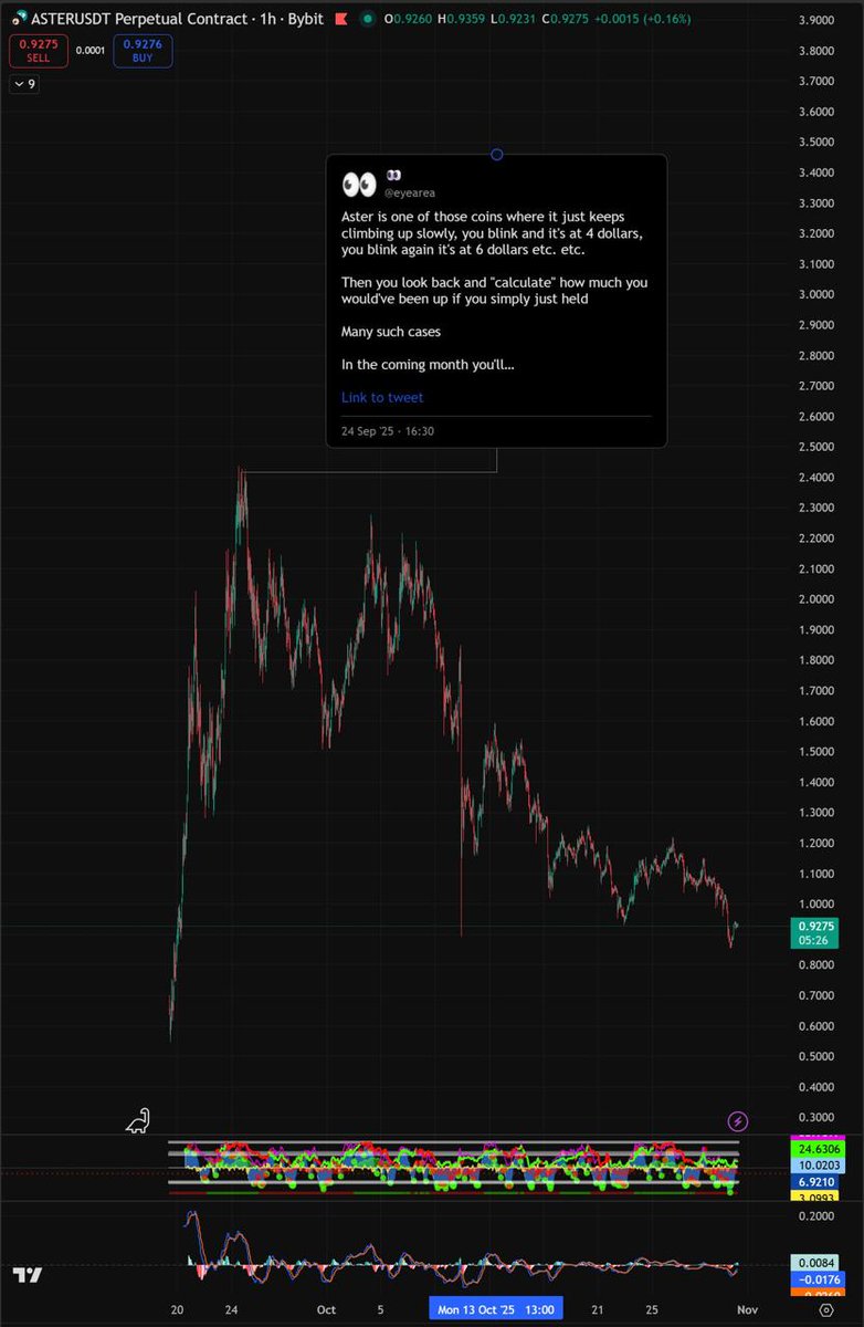 Dippy.eth tweet media