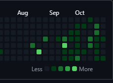 POV I'm in that kitchen