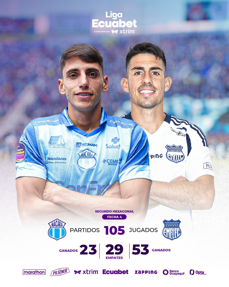 LigaEcuabetec's tweet image. 📍 #VersusFaseFinal ⚽️

Historial entre @Macara_Oficial y @CSEmelec 🔥

#DatosLigaEcuabetConectadaPorXtrim 
#LigaEcuabetConectadaPorXtrim 🇪🇨💯