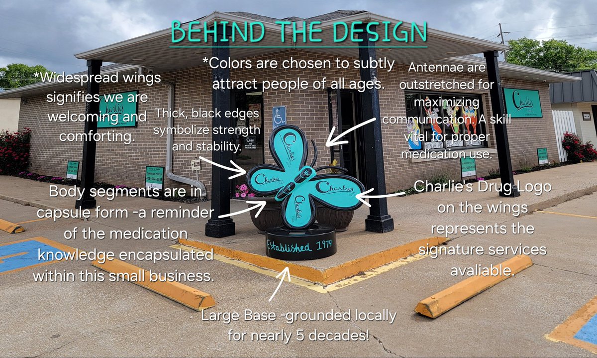 Did You Know?
Our Wings of Hope Family Crisis Services Butterfly Was Donated By Our Neighbors, Dr. Robert &amp; Debbie Breedlove? 
And, WE LOVE IT! #community 
#butterfly #design #ShopSmall #shoplocal #shopatcharliesdrug #waitless #FeelBetter <a href="/CharliesDrug/">Charlies Drug</a>