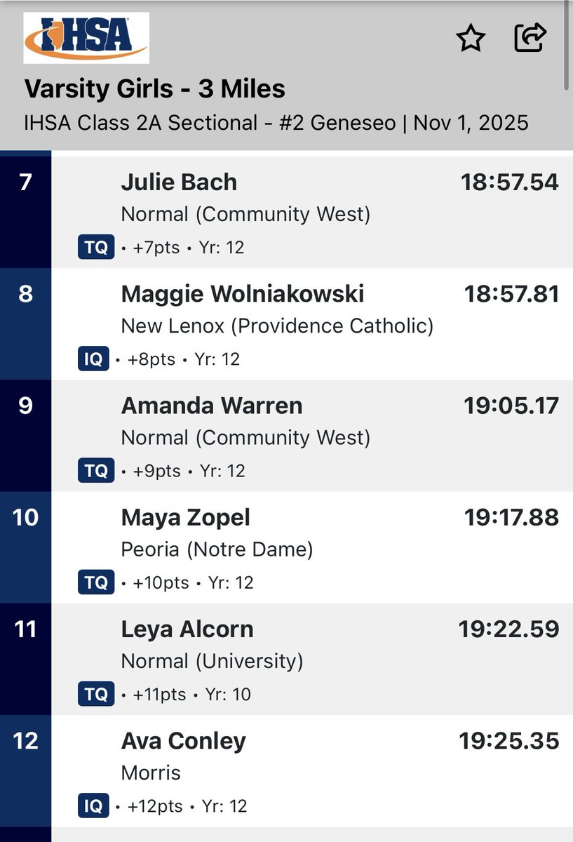 Morris Cross Country tweet media