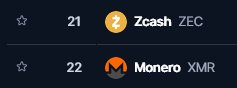 911CryptoHelp's tweet image. Like this post if you still didn’t sell a single @Zcash or @monero! ☝️😯