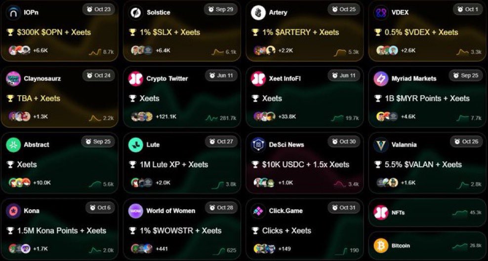 You only need 

▪︎ X Account
▪︎ A Smartphone 
▪︎ A Reply Guy

To get rich during <a href="/_megaweapon_/">MEGAWEAPON</a> and <a href="/IOPn_io/">IOPn</a> mainnet in Q4

Pass it on.